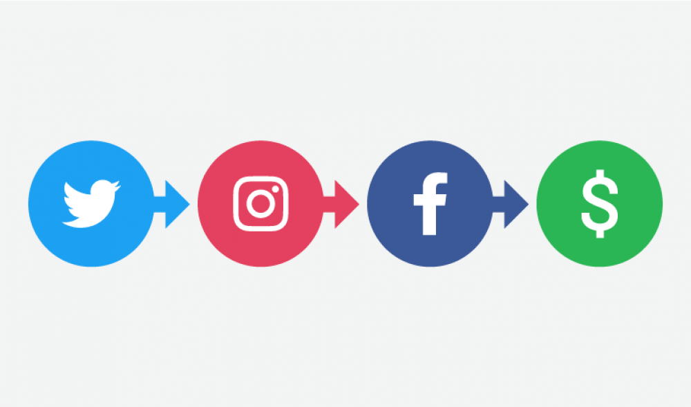 5 Essential Social Media Tools for Every Small Business Owner